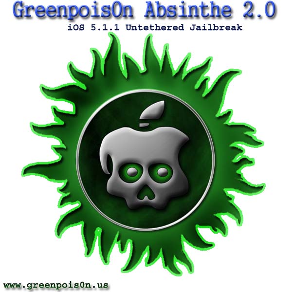 Absinthe Software Download For Mac